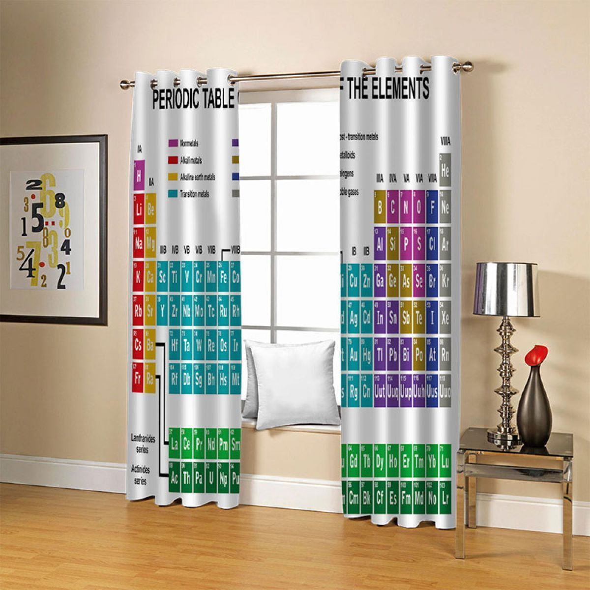 Periodic Table Window Curtain Home Decor