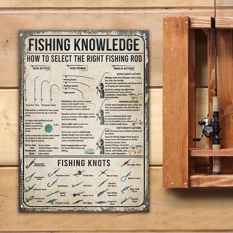 Fishing Knowledge Customized Classic Metal Signs