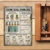 Fishing Tackle Knowledge Customized Classic Metal Signs