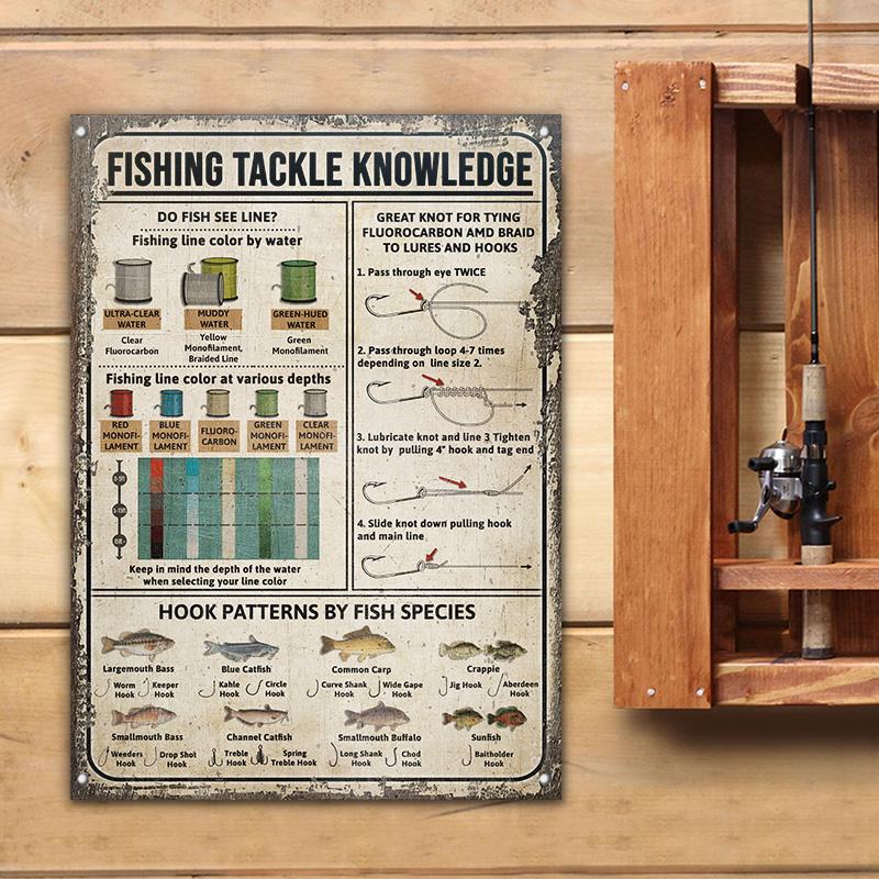 Fishing Tackle Knowledge Customized Classic Metal Signs