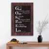 John 3:16 Kjv For God So Loved The World Scripture Canvas Wall Art