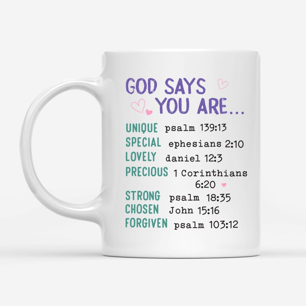Personalized-Photo-Mug-God-Says-You-Are-Coffee-Mug-1 Personalized Photo Mug God Says You Are Coffee Mug 1