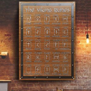 The Viking Runes Customized Classic Metal Signs