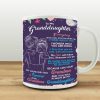 To My Granddaughter Everyday That You Are Not With Me