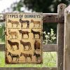 Types Of Donkeys Old Rust Customized Classic Metal Signs