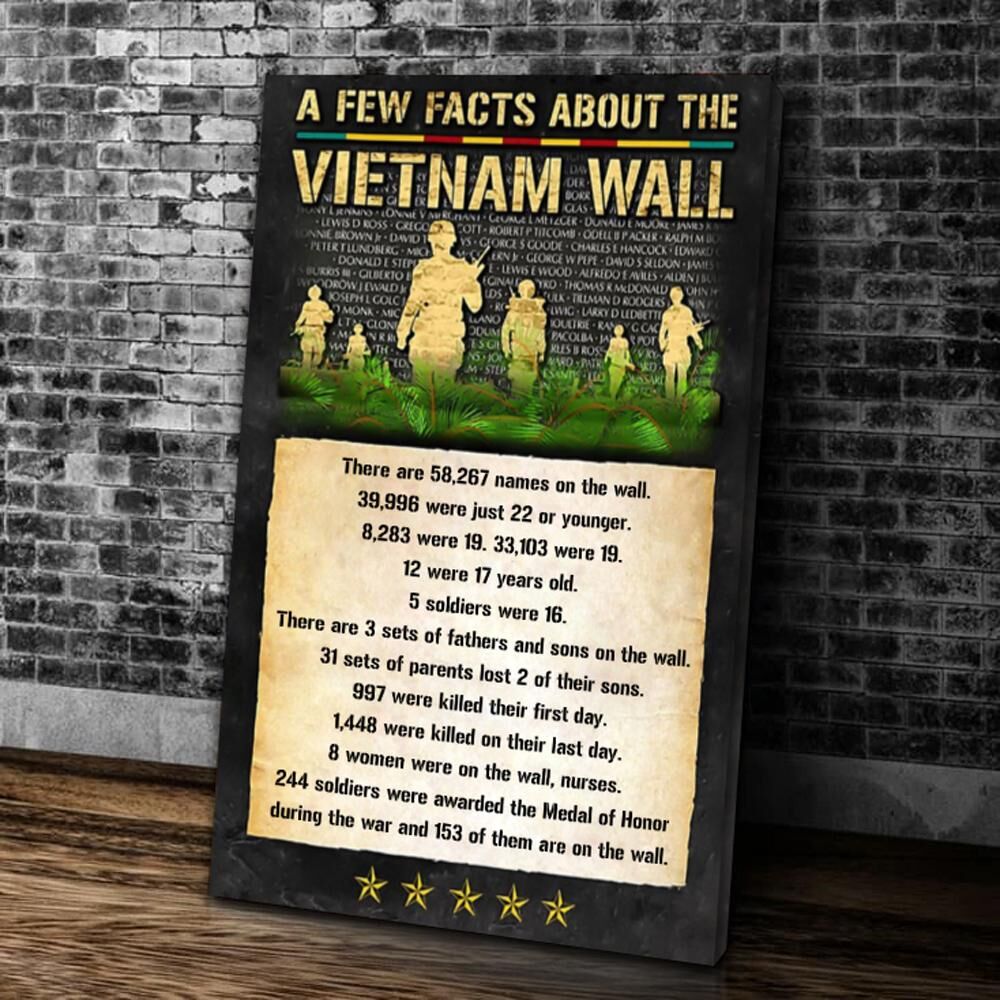 Veteran Canvas A Few Facts About The Vietnam Wall Canvas Prints Wall Art Decor