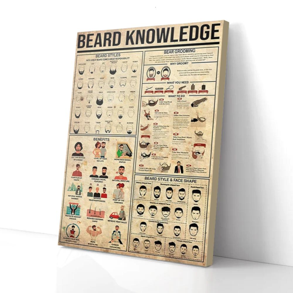 beard knowledge vintage styles men canvas prints wall art decor 1656