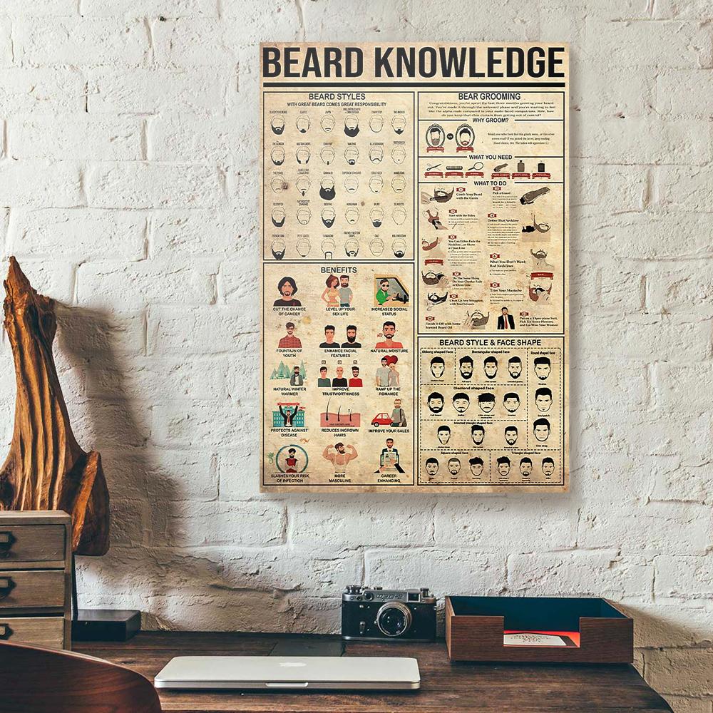 beard knowledge vintage styles men canvas prints wall art decor 4751