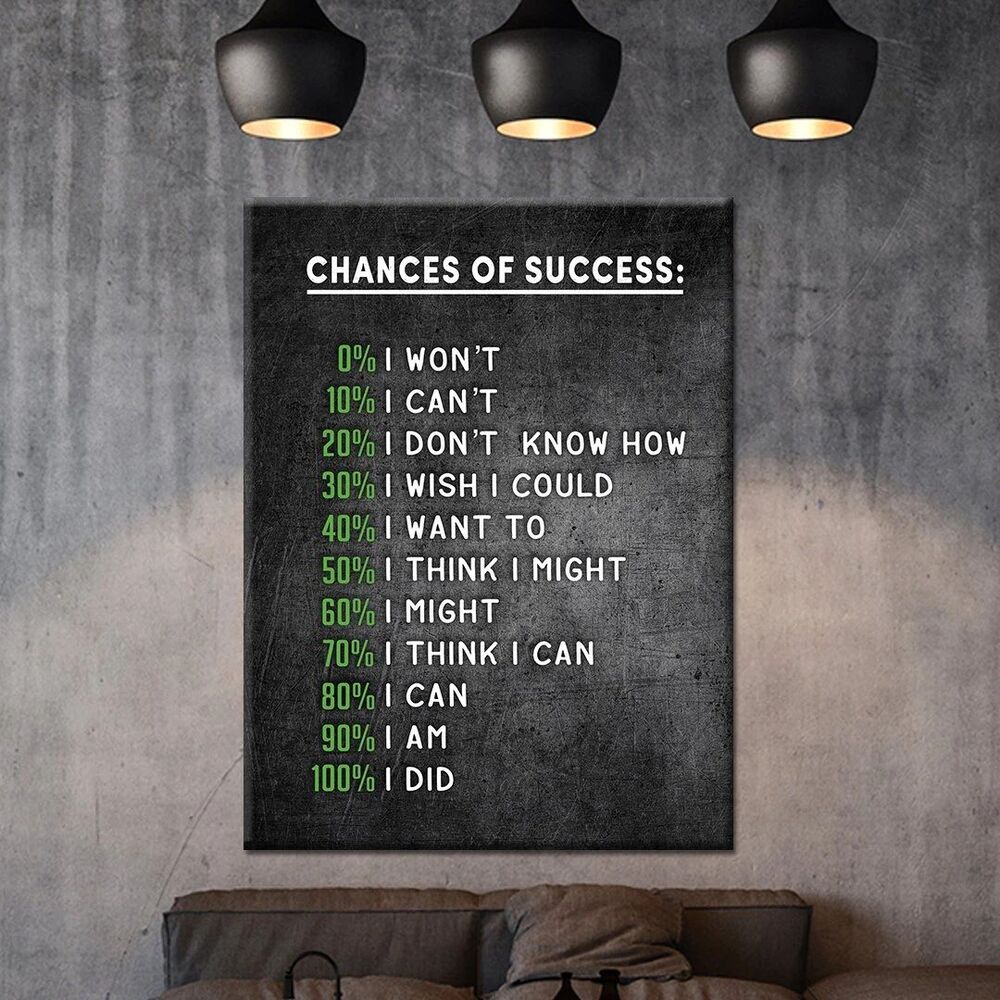 Chances Of Success Motivational Positive Canvas Print - Wall Art Decor chances of success motivational positive canvas print wall art decor 7298