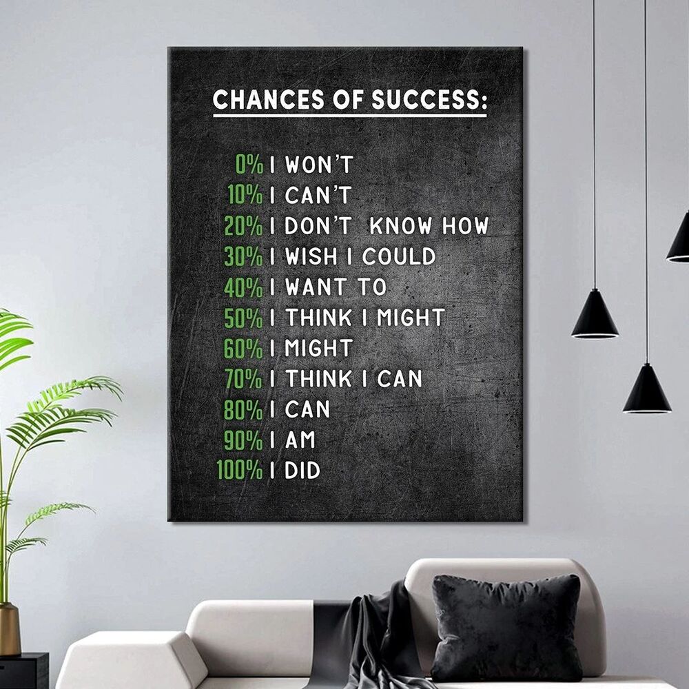 Chances Of Success Motivational Positive Canvas Print - Wall Art Decor chances of success motivational positive canvas print wall art decor 8045