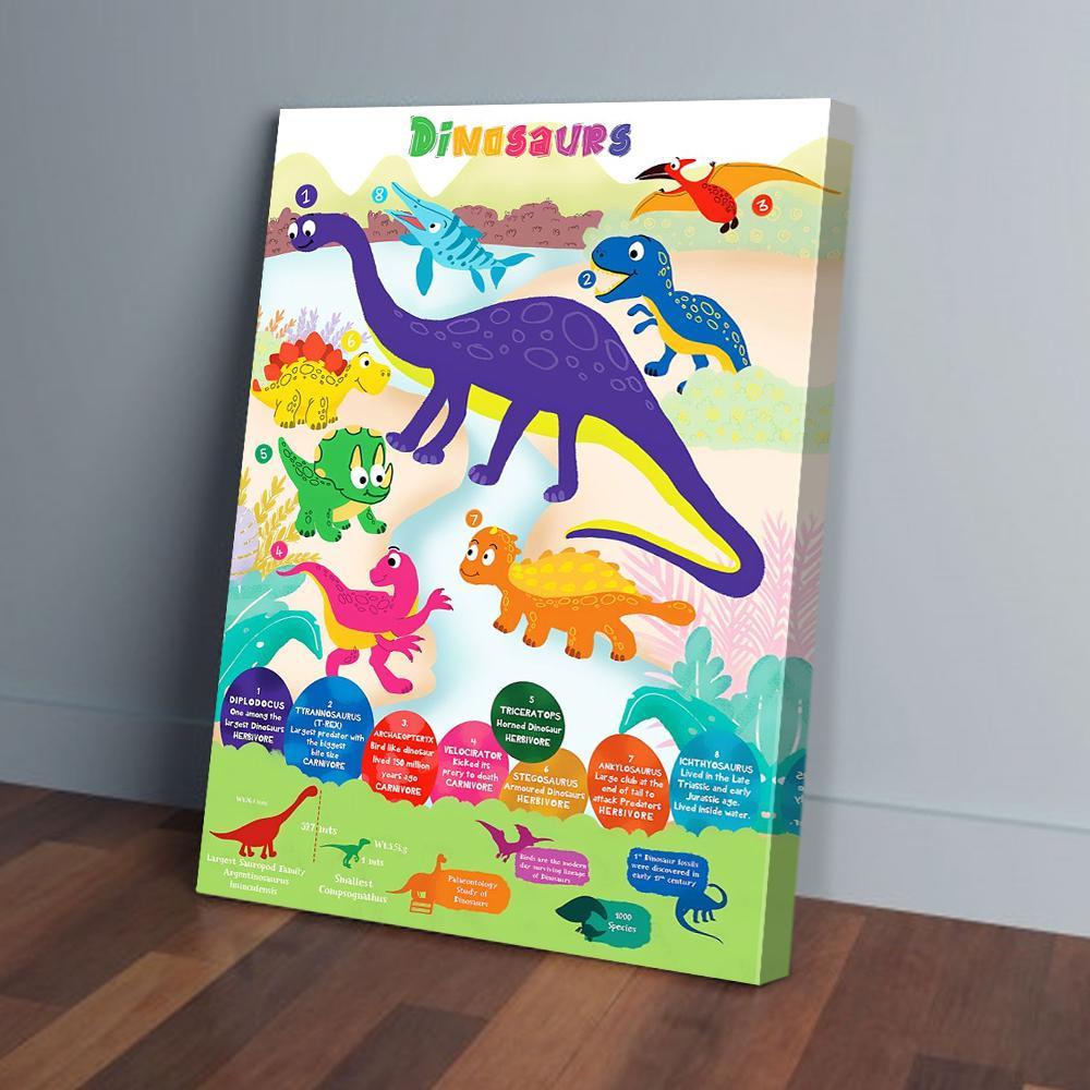 dinosaur color types canvas prints wall art decor 7375
