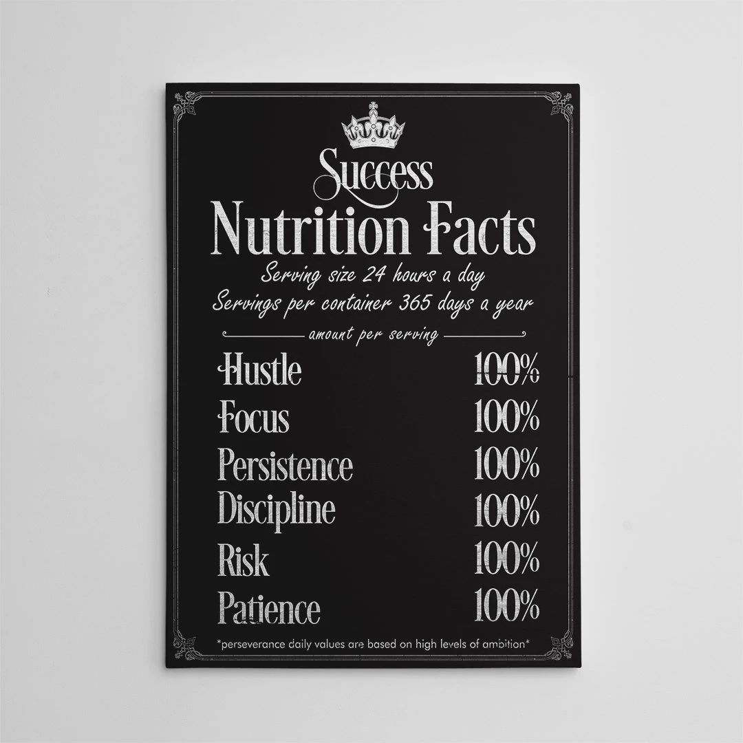 Ingredients For Success Motivational Positive Canvas Print - Wall Art Decor ingredients for success motivational positive canvas print wall art decor 3882