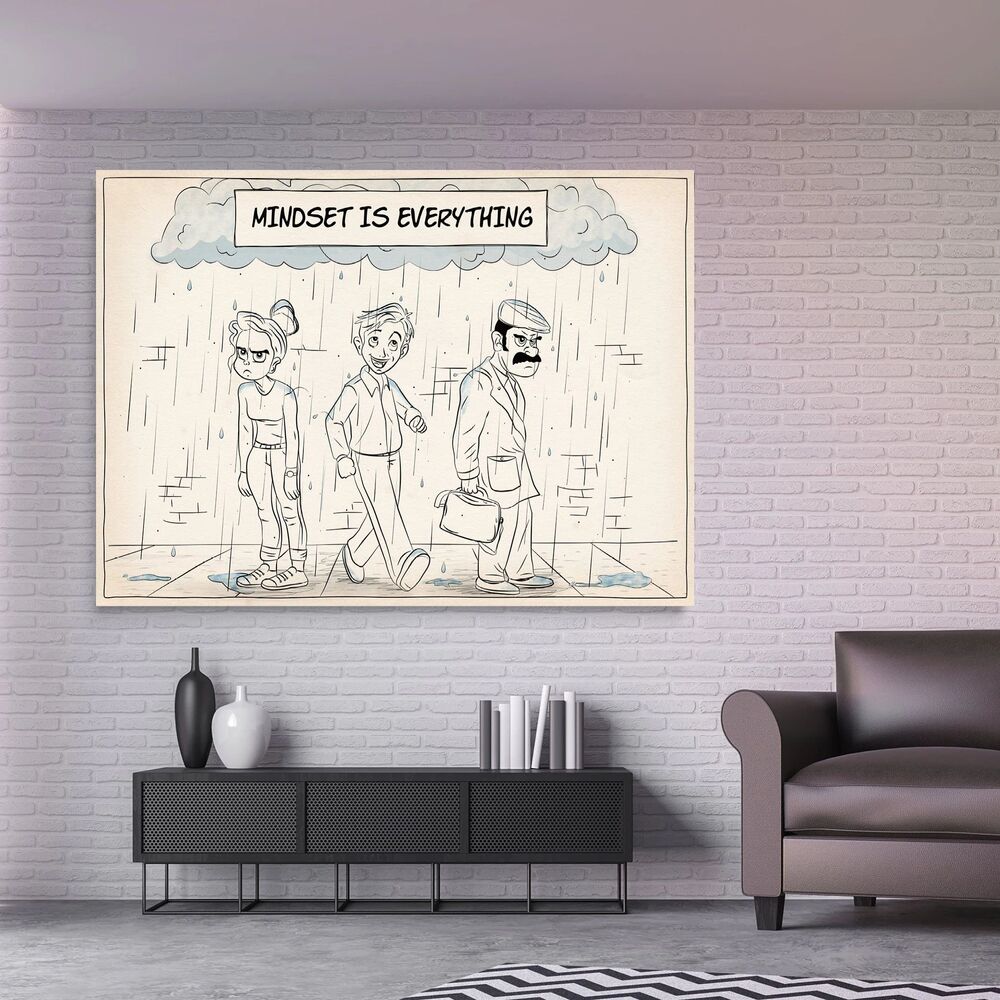 mindset is everything motivational positive canvas print wall art decor 6939
