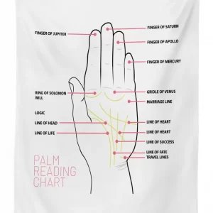 palm reading chart design 3d printed tablecloth table decor 1285