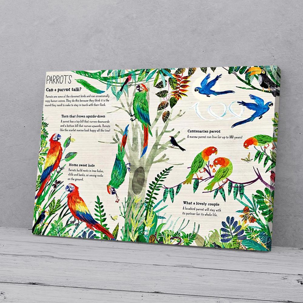 parrot talk canvas prints wall art decor 2937