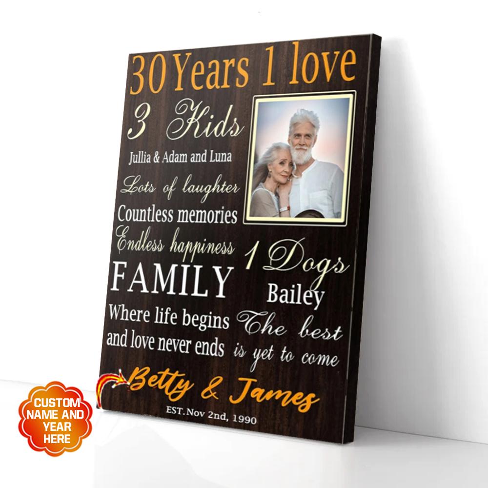 Personalized Anniversary 30 Years Gift For Couple Canvas Wall Art personalized anniversary 30 years gift for couple canvas wall art 1735