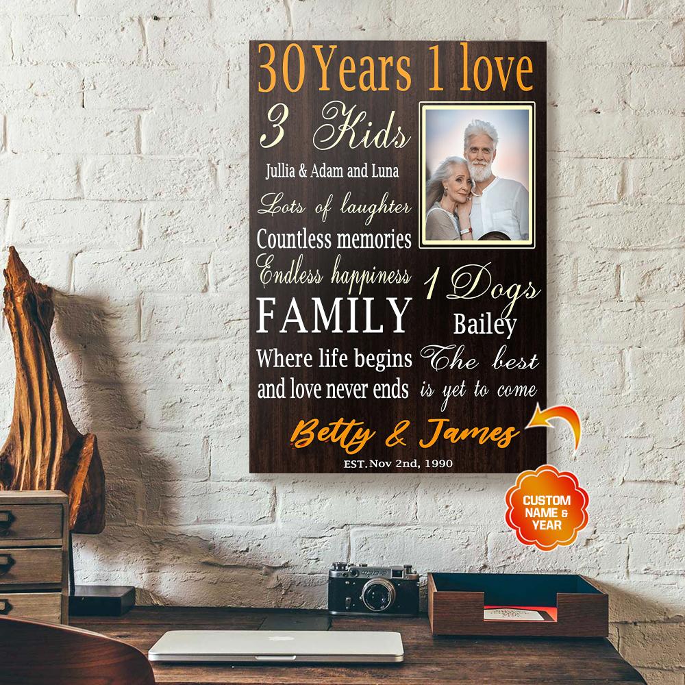 Personalized Anniversary 30 Years Gift For Couple Canvas Wall Art personalized anniversary 30 years gift for couple canvas wall art 6482