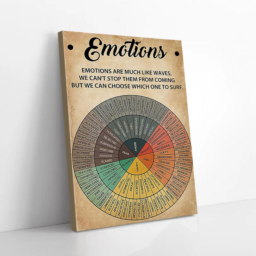 Psychologists Canvas Prints - Wall Art Decor psychologists canvas prints wall art decor 1658