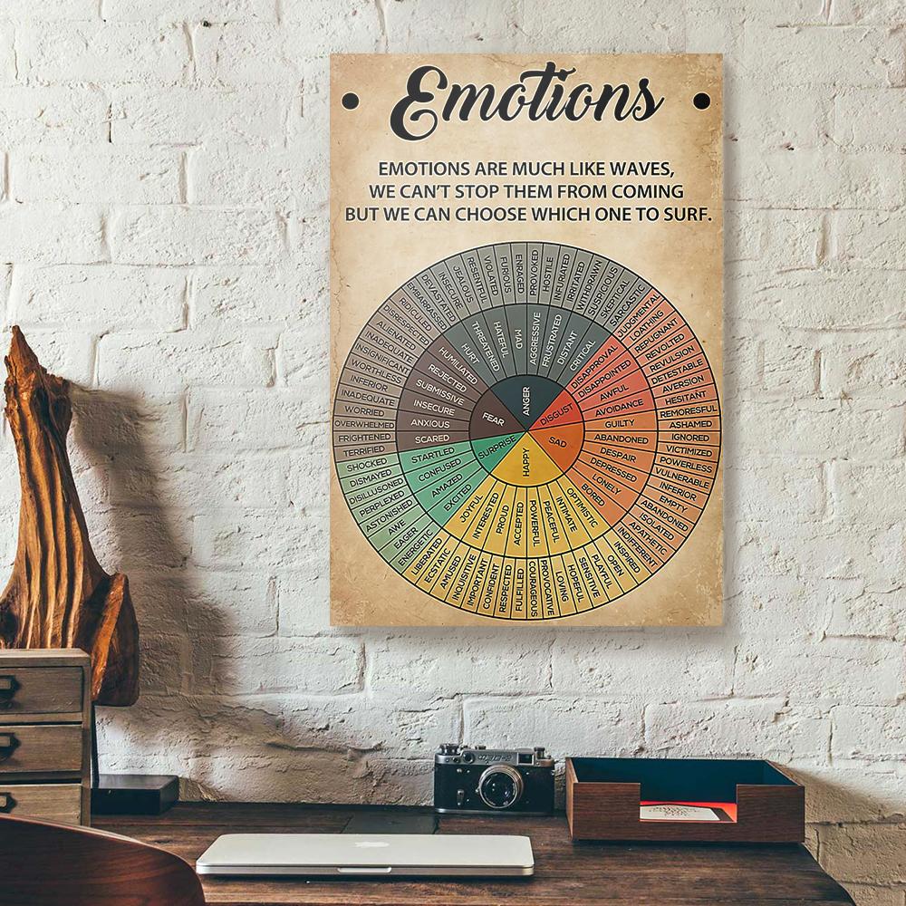 Psychologists Canvas Prints - Wall Art Decor psychologists canvas prints wall art decor 6873