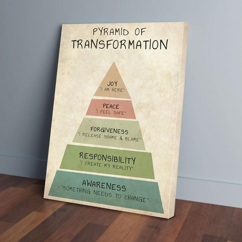 pyramid of transformation social worker canvas prints wall art decor 2080