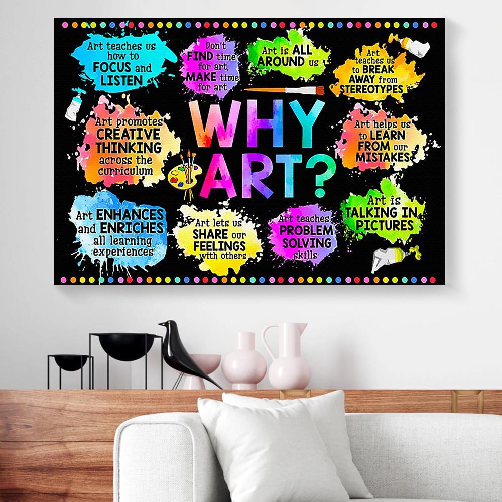 teacher canvas prints wall art decor 3204