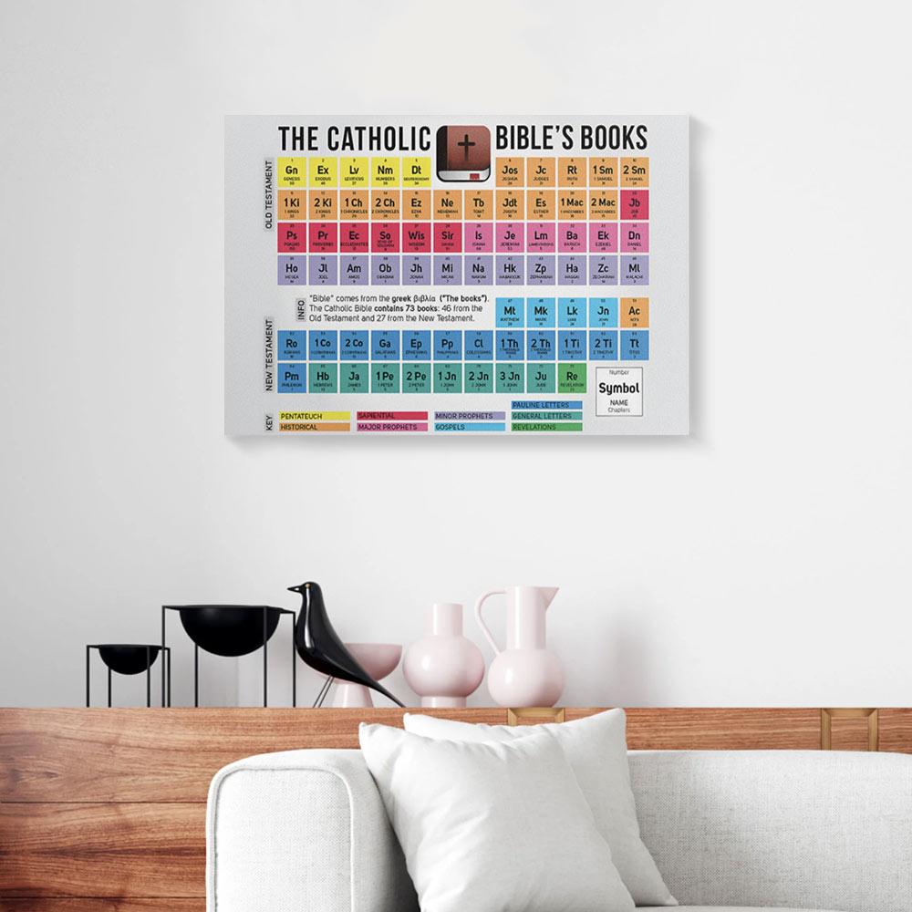 the catholic bible book canvas prints wall art decor 2740