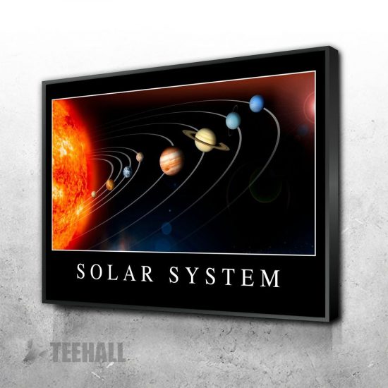 Solar System Motivational Canvas Prints Wall Art Decor 1