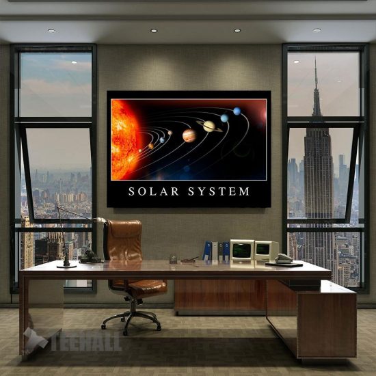 Solar System Motivational Canvas Prints Wall Art Decor 2