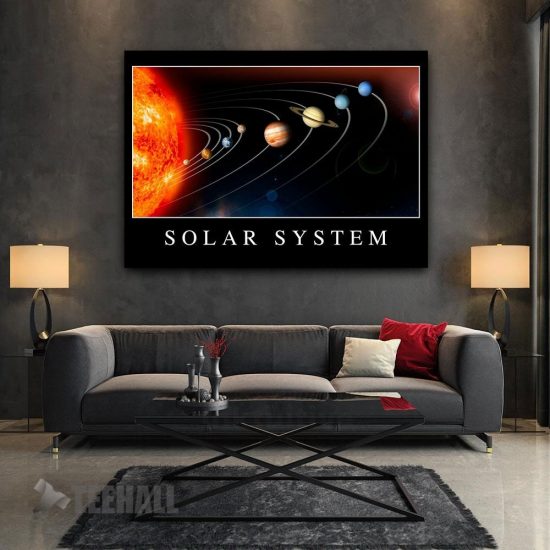 Solar System Motivational Canvas Prints Wall Art Decor