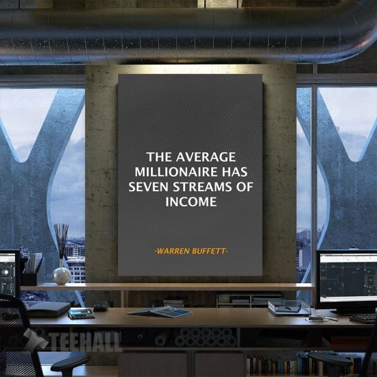 Warren Buffett Qoute Motivational Canvas Prints Wall Art Decor