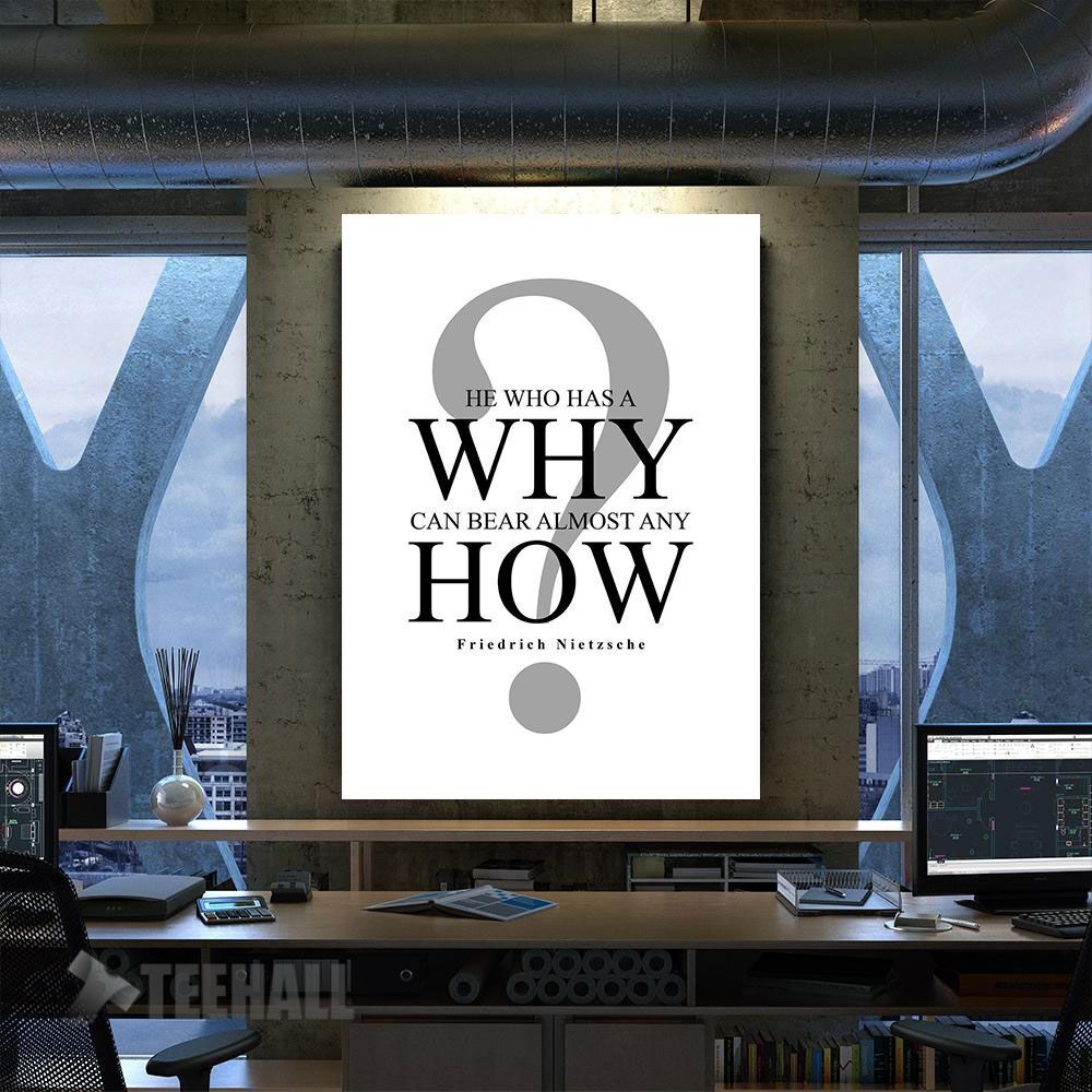 Why And How Motivational Canvas Prints Wall Art Decor