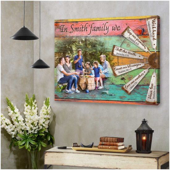 Custom Canvas Personalized Photo Gifts Family Photo Prints Farmhouse Wall Decor In This Family 3