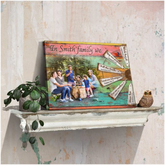 Custom Canvas Personalized Photo Gifts Family Photo Prints Farmhouse Wall Decor In This Family 5