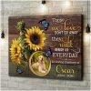Custom Canvas Prints Memorial Pet Photo Those We Love Don'T Go Away