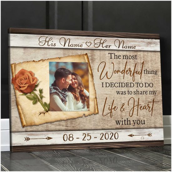 Custom Canvas Prints Personalized Photo Gifts Wedding Anniversary Gifts Beautiful The Most Wonderful Thing