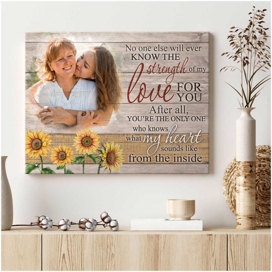 Custom Canvas Prints Personalized Photo Gifts What My Heart Sounds Like From The Inside 1