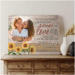 Custom Canvas Prints Personalized Photo Gifts What My Heart Sounds Like From The Inside