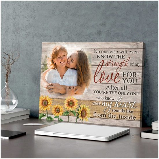 Custom Canvas Prints Personalized Photo Gifts What My Heart Sounds Like From The Inside 3