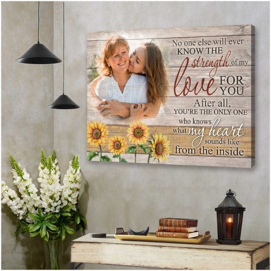Custom Canvas Prints Personalized Photo Gifts What My Heart Sounds Like From The Inside 4