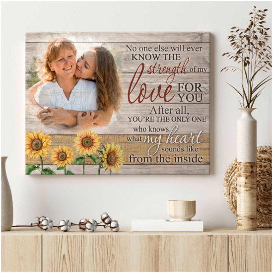 Custom Canvas Prints Personalized Photo Gifts What My Heart Sounds Like From The Inside 6