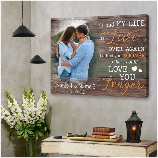 Custom Canvas Prints Wedding Anniversary Gifts Personalized Photo Gifts I Could Love You Longer 2