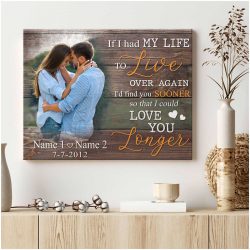 Custom Canvas Prints Wedding Anniversary Gifts Personalized Photo Gifts I Could Love You Longer