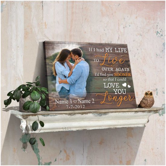 Custom Canvas Prints Wedding Anniversary Gifts Personalized Photo Gifts I Could Love You Longer 3