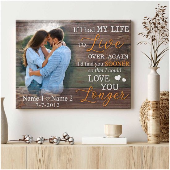 Custom Canvas Prints Wedding Anniversary Gifts Personalized Photo Gifts I Could Love You Longer 5