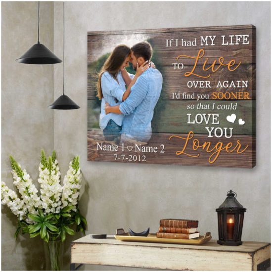 Custom Canvas Prints Wedding Anniversary Gifts Personalized Photo Gifts I Could Love You Longer 6
