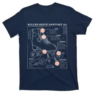 Anatomy Of A Roller Skate T-Shirt