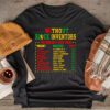 History Of Forgotten Black Inventors Black History Month Longsleeve Tee