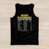 History Of Forgotten Black Inventors Black History Month T-Shirt