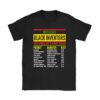 History Of Forgotten Black Inventors Black History Month T-Shirt
