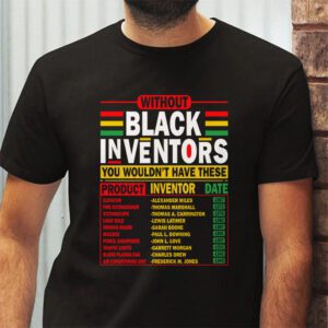 History Of Forgotten Black Inventors Black History Month T Shirt 2 6